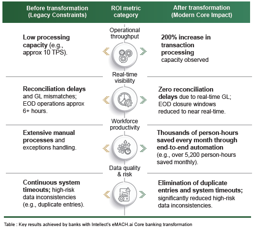 Igcb Image