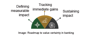 Igcb Image